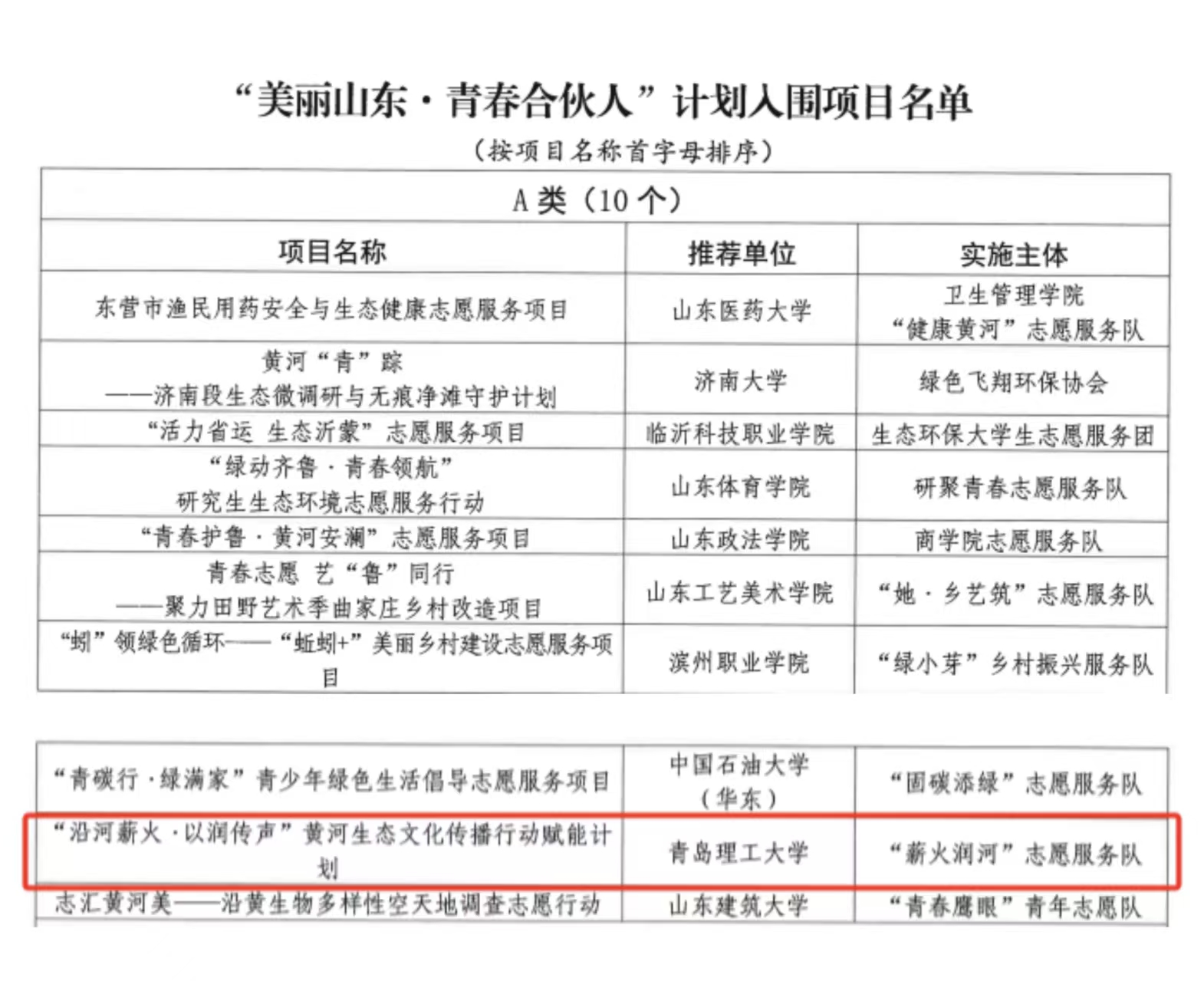 yl88858永利官网